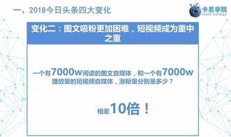 头条原创创作者排名,揭秘排名背后的创作力量