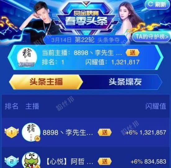 头条900多万粉丝,内容为王，传播力量！