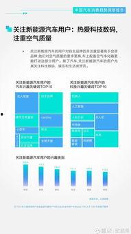 今日头条居民消费,今日头条数据揭示消费风向标