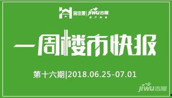 房产新闻爆料,最新房产新闻爆料揭秘