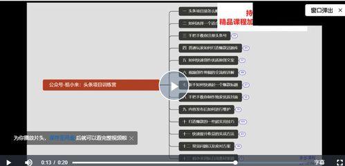 头条健康训练营视频,揭秘高效健身与养生秘诀
