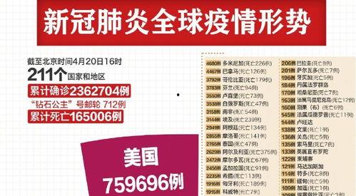 清河新闻头条新冠,新冠防控最新动态速览